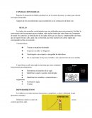 CONTRACCIÓN DE IDEAS