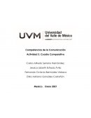 Marca personal- competencias de la comunicación uvm