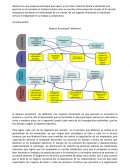 Balance Scoar Card Waltmart