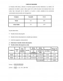 PUNTO DE EQUILIBRIO. Empresa Caña Brava