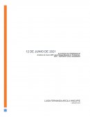 Análisis de Caso/ ABP: Aprendizaje Basado en Problemas