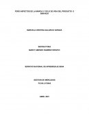 FORO ASPECTOS DE LA MARCA Y CICLO DE VIDA DEL PRODUCTO O SERVICIO