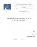 PUNTO DE EQUILIBRIO EN LA ESTRUCTURA DE MERCADO