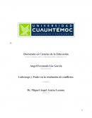 Liderazgo y Poder en la resolución de conflictos