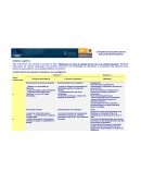 Andamio de proyectos de investigacion