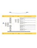 Tuberculosis progrmacion