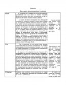 Glosario de términos del psicoanálisis freudiano