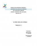 EL PAPEL SOCIAL DE LA FAMILIA