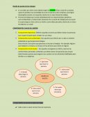 ﻿Diseño de puesto de los trabajos