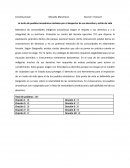 Constitucionalismo latinoamericano