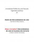 Diseño de intercambiadores de calor