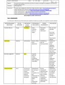 Evaluación Formativa “Ciencias para la ciudadanía”