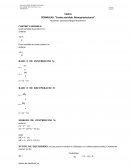 FORMULAS: ”Costeo variable: Monoproductoras”