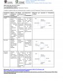 Tratamientos termicos