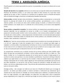 AXIOLOGÍA JURÍDICA