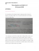 Nomenclatura de alquinos