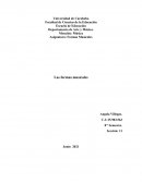 Las formas musicales