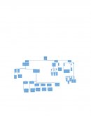 PLANIFICACION DE REQUERIMIENTOS DE MATERIALES