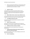 Identifique los tipos de conocimiento