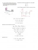 Problema Equilibrio de un cuerpo rígido