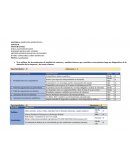 CASO MKT ESTRATEGICO