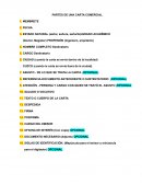 PARTES DE UNA CARTA COMERCIAL