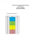 PRACTICA DE ANALISIS DE SERIES DE TIEMPO
