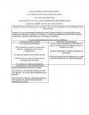 OBSERVACIONES GENERALES DEL ALUMNO Y ESTILO DE APRENDIZAJE PREDOMINANTE DEL ESTUDIANTE