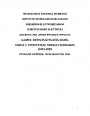 Resumen unidad 3: Estructuras, tierras y diagramas unifilares