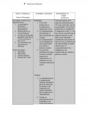Derechos humanos. Teoría o Tendencia y Autores Principales