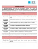 Capacidades coordinativas