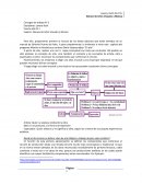 Ateneo de Artes Visuales y Música