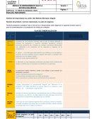 LAS 7 Ps DEL PLAN DE NEGOCIOS