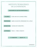 La Importancia de los Indicadores Claves para el Control de Operaciones