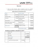 Razones Financieras. Calcula las razones financieras