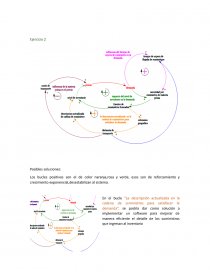 RESOLUCION DE EJERCICIO DE EMPRESARIAL - SIMULACION-FOREST. Página 1