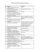 Varios administración de empresas