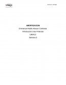 Control semana 5 Introduccion a las finanzas uniacc