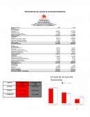 ANALISIS VERTICAL Y HORIZONTAL DEL ESTADO DE SITUACION FINANCIERA DE LA EMPRESA BAVARIA & CIA