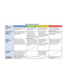 Rubrica “Presenta tu animal secreto”