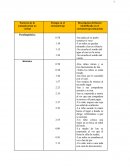 Análisis de la comunicación no verbal