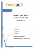 Análisis de Ratios Falabella S.A.C.I