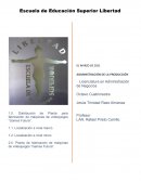 Localización y producción planta para fabricar maquinas de videojuegos