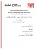 Modelo de la Cadena de Valor de Grupo Bimbo