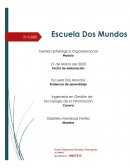 El organigrama que maneja la Escuela Dos Mundos