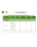 Guía didáctica No. 1. Organización de datos en base al Modelo de Adaptación de Roy