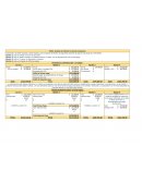 Análisis de inflación e interés compuesto. Corporación "La Fabril"