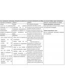 Uso, manipulación, almacenaje y transporte de explosivos en el proyecto hidroeléctrico alto Maipo en san jose de Maipo región metropolitana