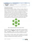 Comparación de ciclos de vida de desarrollo de software seguro (S-SDLC)