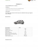 Modificaciones en el pistón